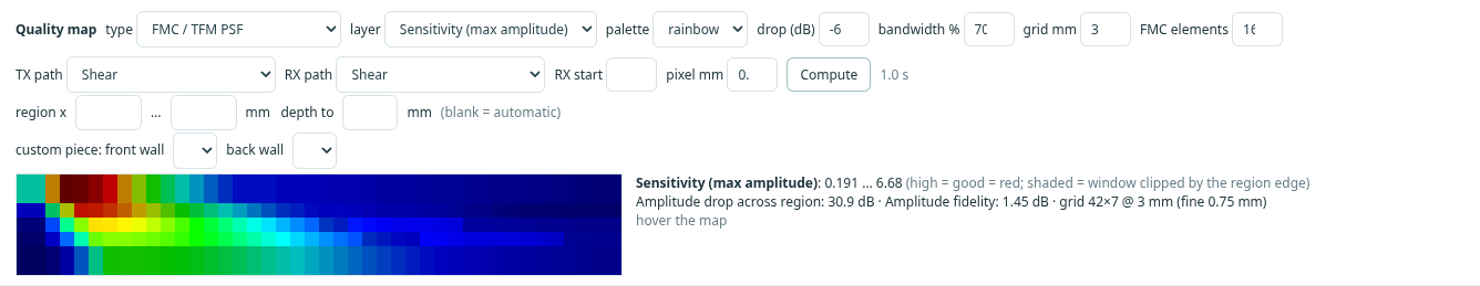 The Quality maps dialog in the workbench