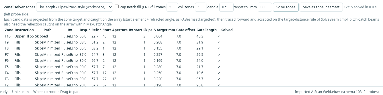 The Zonal coverage dialog in the workbench
